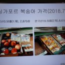 풍기농협순흥지점 이미지