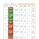 하브루타세계사 이미지
