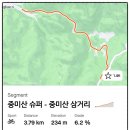 경기도 양평군 정배초등학교 이미지