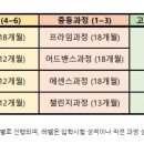 생각하는황소수학 네이버블로그