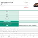 카매니저부분정비 | 캐스퍼 경차혜택 받으면서 이거 놓치면 안됩니다