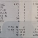 롯데리아중랑역점 이미지