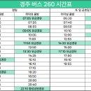 유금2리 이미지