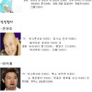 열린극장 창동 공연 이미지