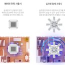 헤라PNT