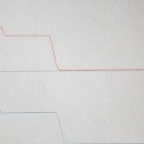 티스테이션영동점 이미지