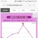 진승농장 네이버블로그