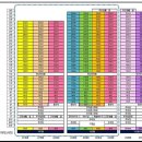 광주동성중학교 이미지