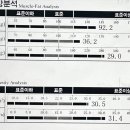 애프터 핏 이미지