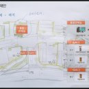 감천스크린골프 이미지