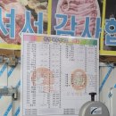 우신정육점 - 군산시 서당길 4 | 우신정육점