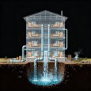 온천로터리종합시장 | [충주여행] 수안보온천힐링호텔 - 내돈내산! &#39; 가성비 온천 욕조숙소 &amp; 새나라치킨 후기 &#39;