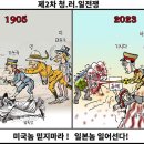 북한 11.000톤급 24.000톤급 신형 핵 잠수함 건조? ㅡ 이미 소련붕괴때 대형 잠수함 3척 구입. 이미지