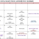 서울시 찾아가는 여성일자리 지원서비스 일자리부르릉 11월 운영일정표 이미지