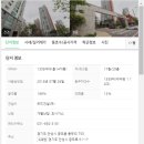 하우스터디 안성공도센터 독서실 | [대장아파트 탐방기] 가격 대비 최고의 커뮤니티! 안성 공도 우미린 더 퍼스트 방문 후기