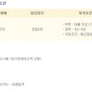 유패션