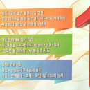 통하는샘수학학원