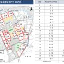 부영정비 네이버블로그