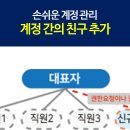 문구야놀자영종하늘