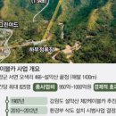 SM통신 이미지