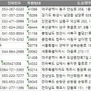 목포산정약국 이미지