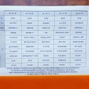 영양사가 차려주는 밥상 이미지