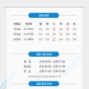 원흥바른신경외과의원 이미지