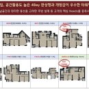 대명독서실 이미지