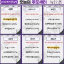광PC방산정 | 9월 16일(화) 오늘의 주도주는 루미르 (#반도체)