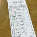 금남분식 | [나주 맛집] 나주곰탕 노안집, 행운분식 / 내돈내산 후기 / 메뉴 / 주차정보