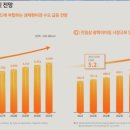 유수테크놀로지 이미지