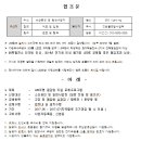 현LED조명