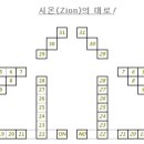 노이즈(NOIS) 이미지