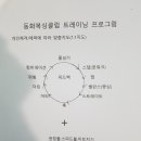 동화복싱클럽