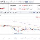 주식회사 에코프로에이치엔 이미지