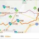 2023년 12월 백봉산(남양주) 이미지