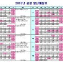 채홍일 카페-HMC 현대자동차 근무 달력(2013년) 및 여름휴가 계획(일정)-수정본 이미지