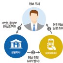 인에이블소프트 이미지