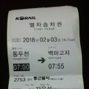 통일이음길 이미지