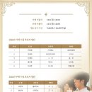 26/09/26 수원교구 2026년 사제 · 부제 수품 후보자 (서품 공시) 이미지