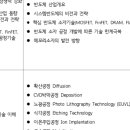 에스에프씨 | 반도체소자 설계기법과 제조공정 이해(3/13, 한국공학대 강의실)