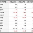 천일양봉 네이버블로그