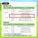 황등면-04 | 익산여행 1박 2일 코스추천 - 2023 익산시영상공모전 우수상, 영상촬영모델