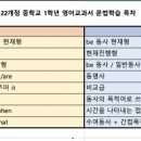 누크영어교습소