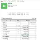 주식회사 이담엔터테인먼트 네이버블로그