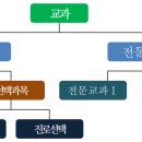 셜대영어수학학원