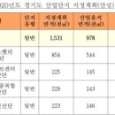 미양식품 이미지