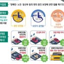 썸 무인텔 이미지