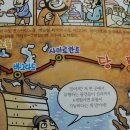 처용가