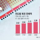 희망복권 이미지